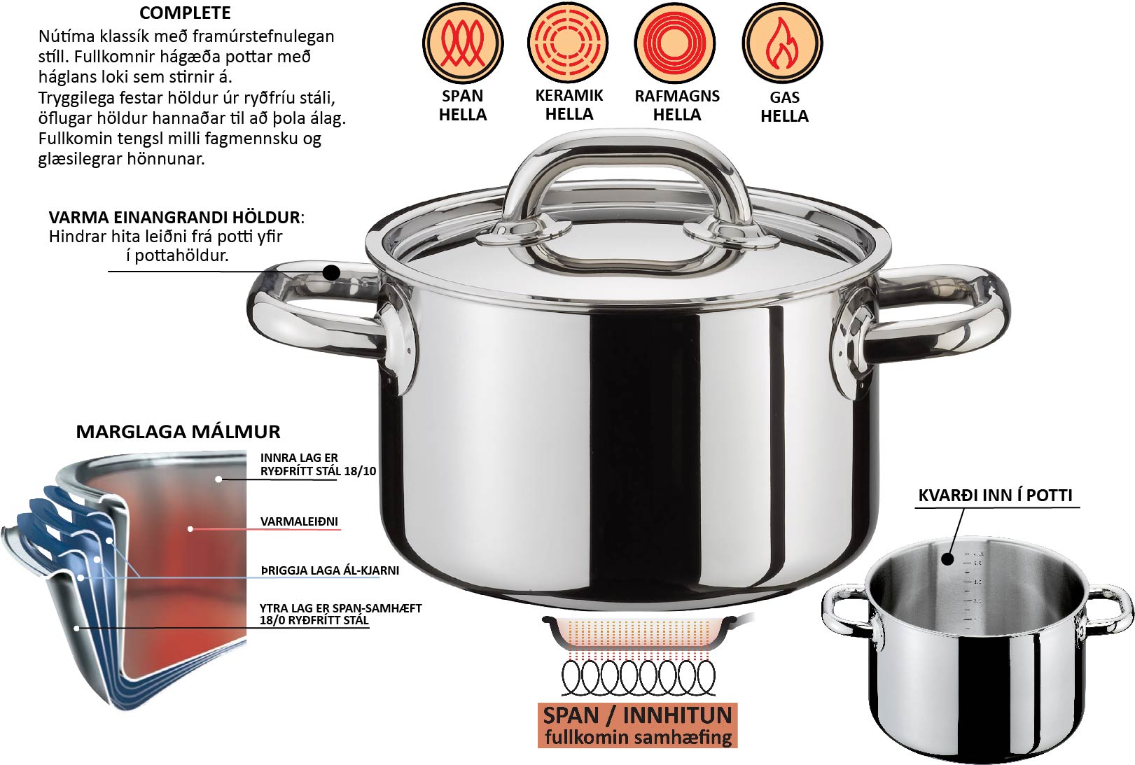 Spring  vörunr. 05-1554-0620